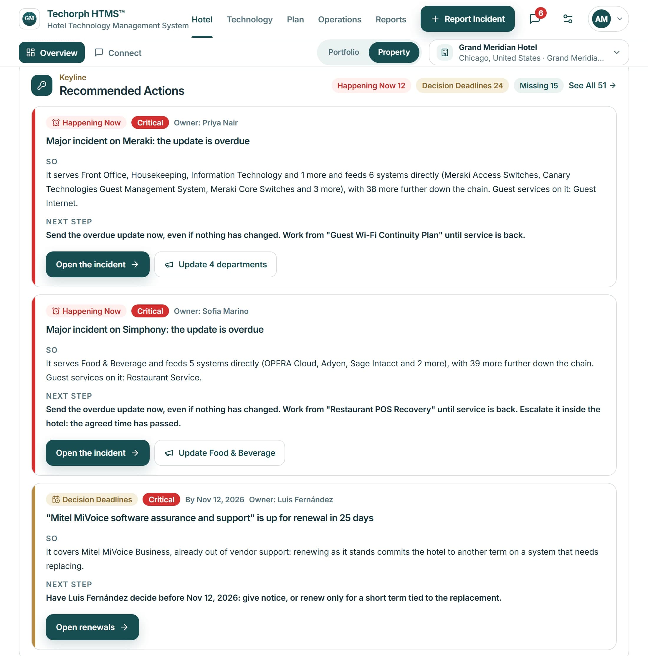 HTMS™ Keyline recommendations: what happened, what it affects, what is needed and the next step, each with what the finding is based on