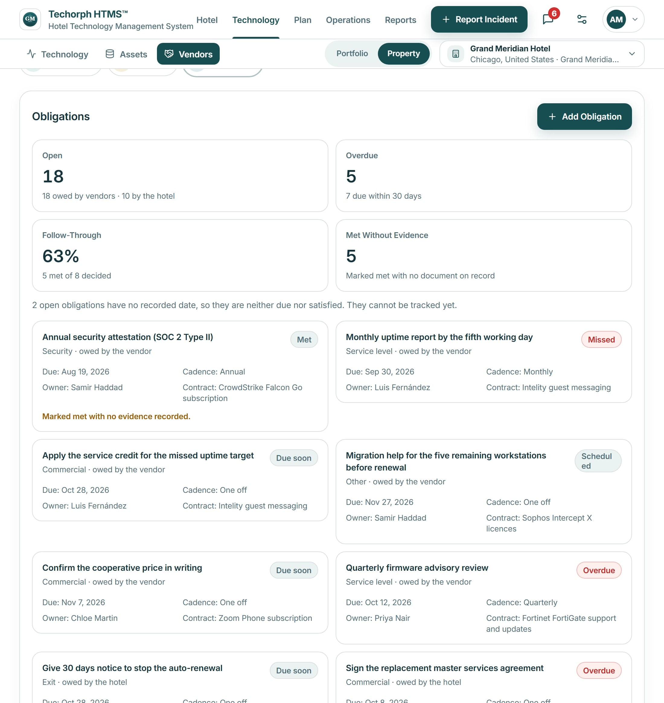 Vendors, contracts and notice dates