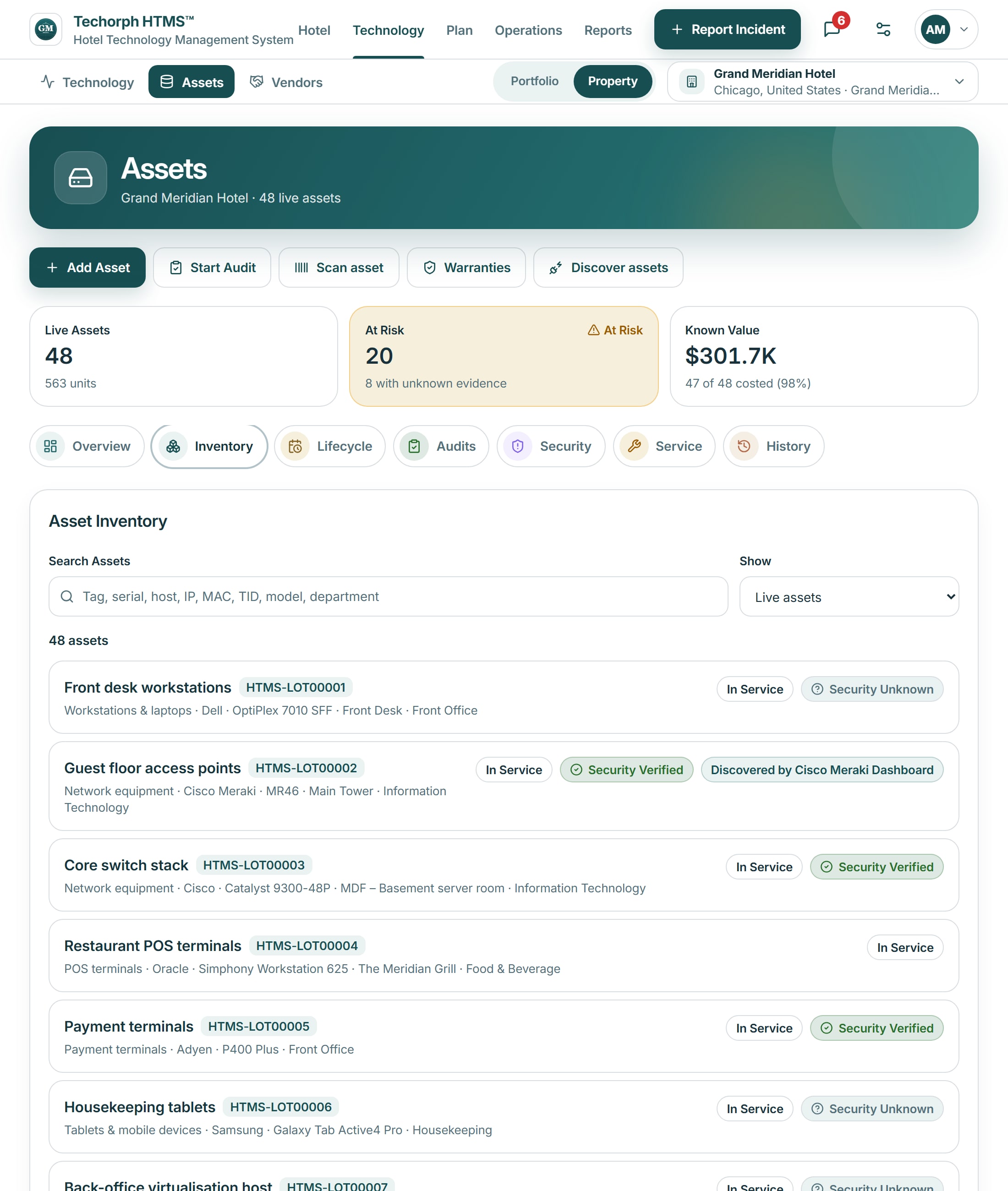 HTMS™ asset register: live asset and unit counts, assets at risk, known value, and an inventory listing each asset with its tag, make, model, location, department and security status.