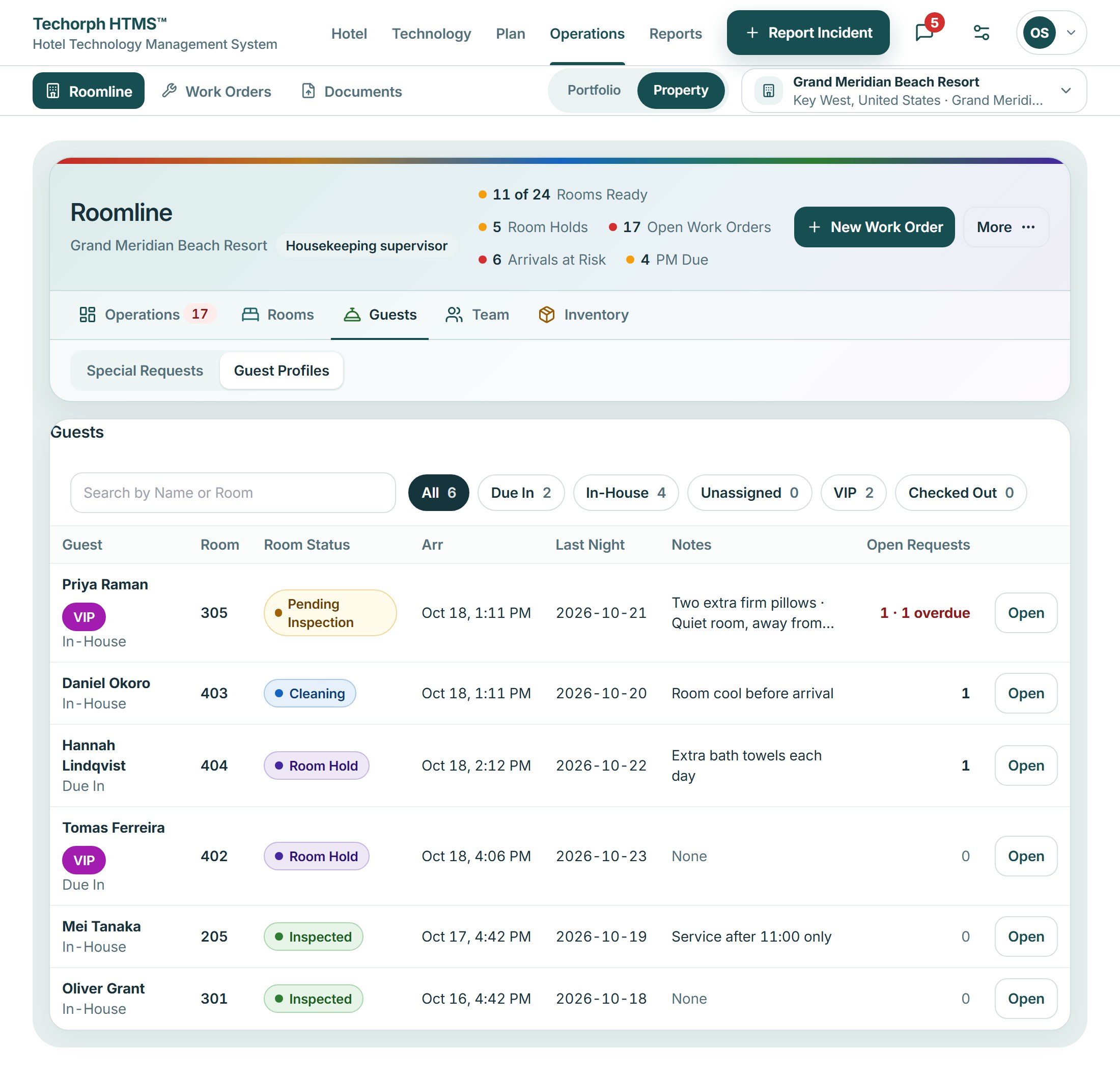 Roomline guest list with filters for arriving, in house and VIP, and a table showing each guest’s room, room state, arrival, last night, what the team should know and open requests