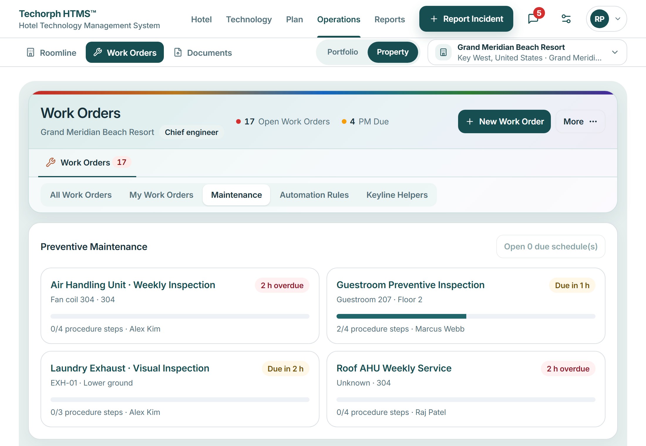 Work orders scheduled maintenance showing tasks that are late or due soon, procedure steps done and the engineer responsible