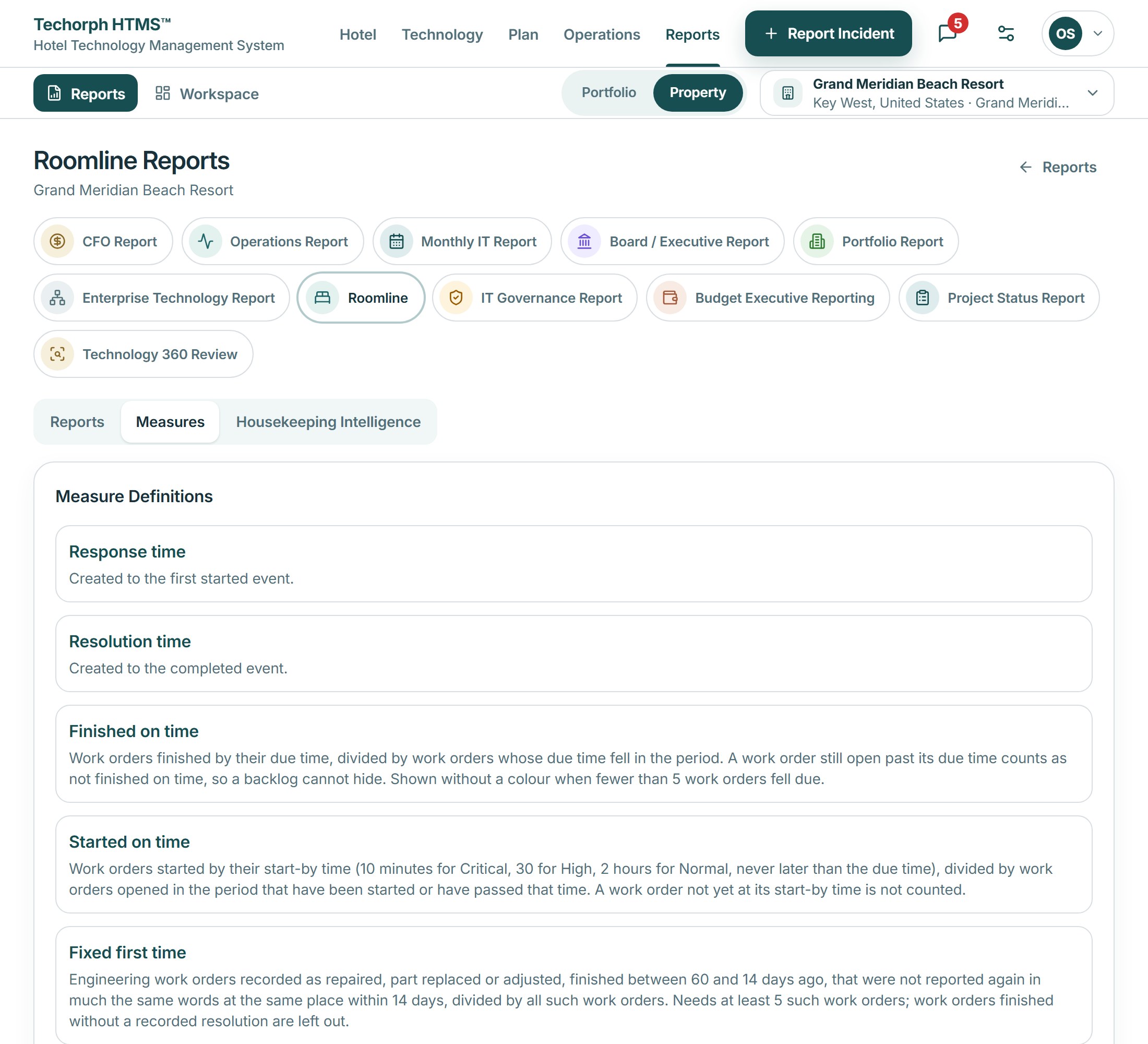 Reports page, Roomline measures, explaining how each figure is counted